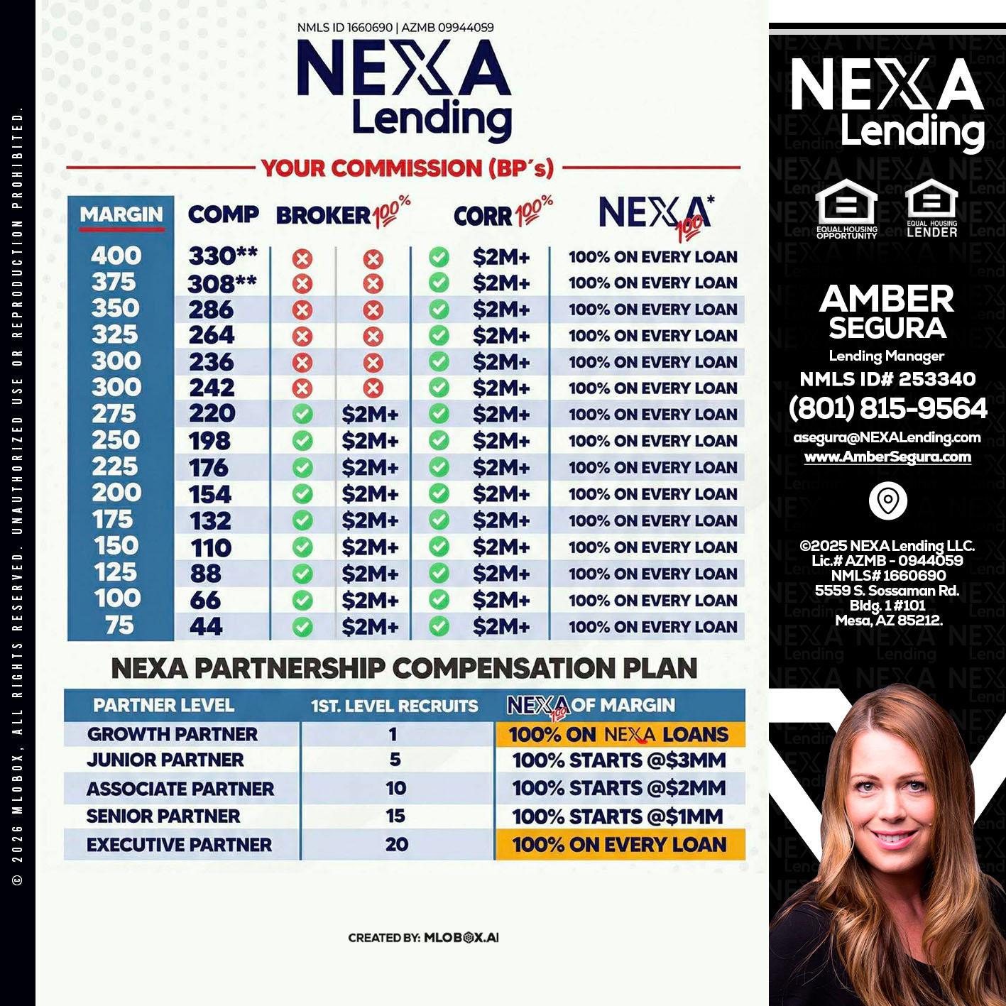 COMP - Amber Segura -Lending Manager