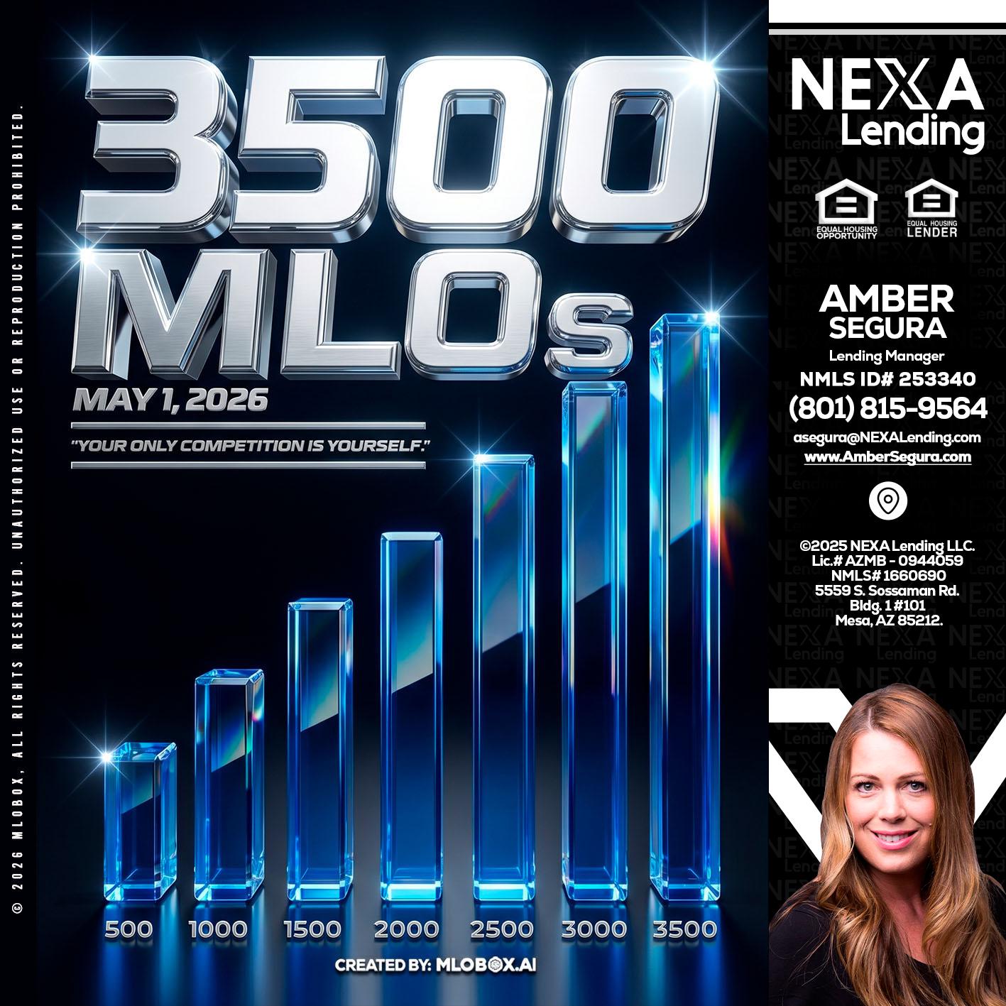 3500 MLOs - Amber Segura -Lending Manager