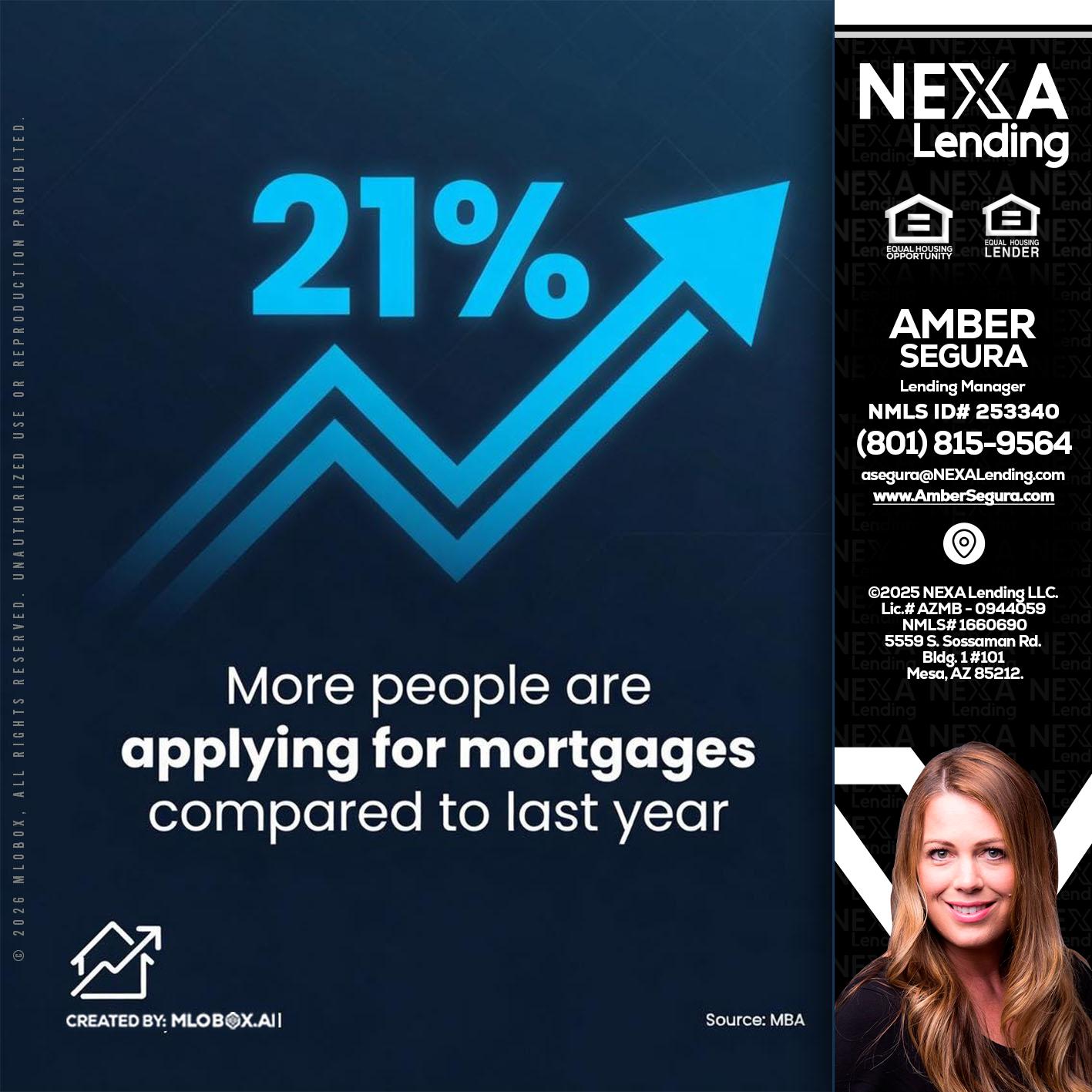 21% - Amber Segura -Lending Manager
