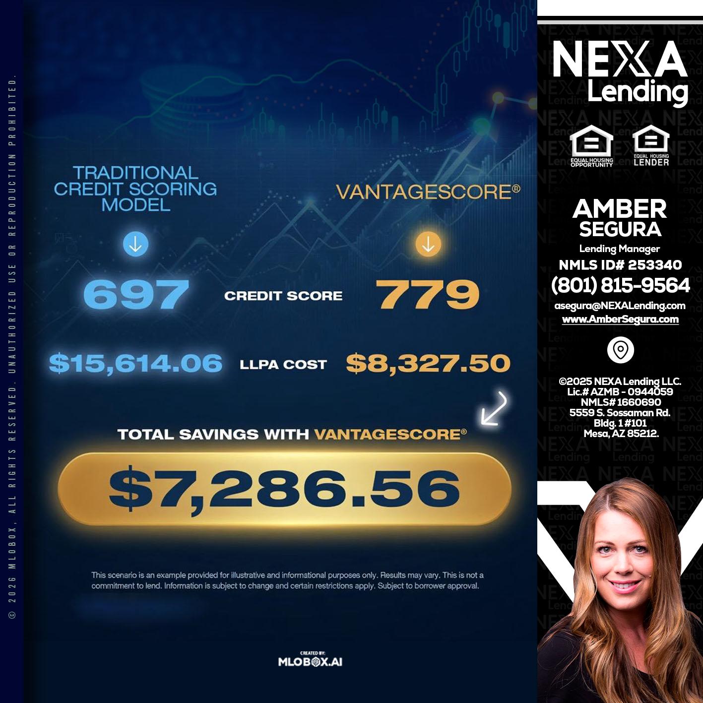 $7,286.56 - Amber Segura -Lending Manager