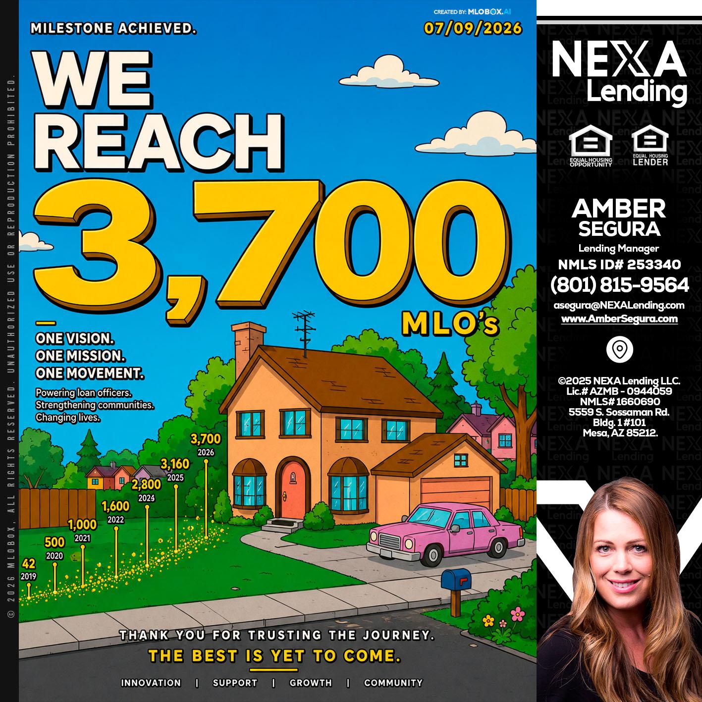3,700 MLO's - Amber Segura -Lending Manager
