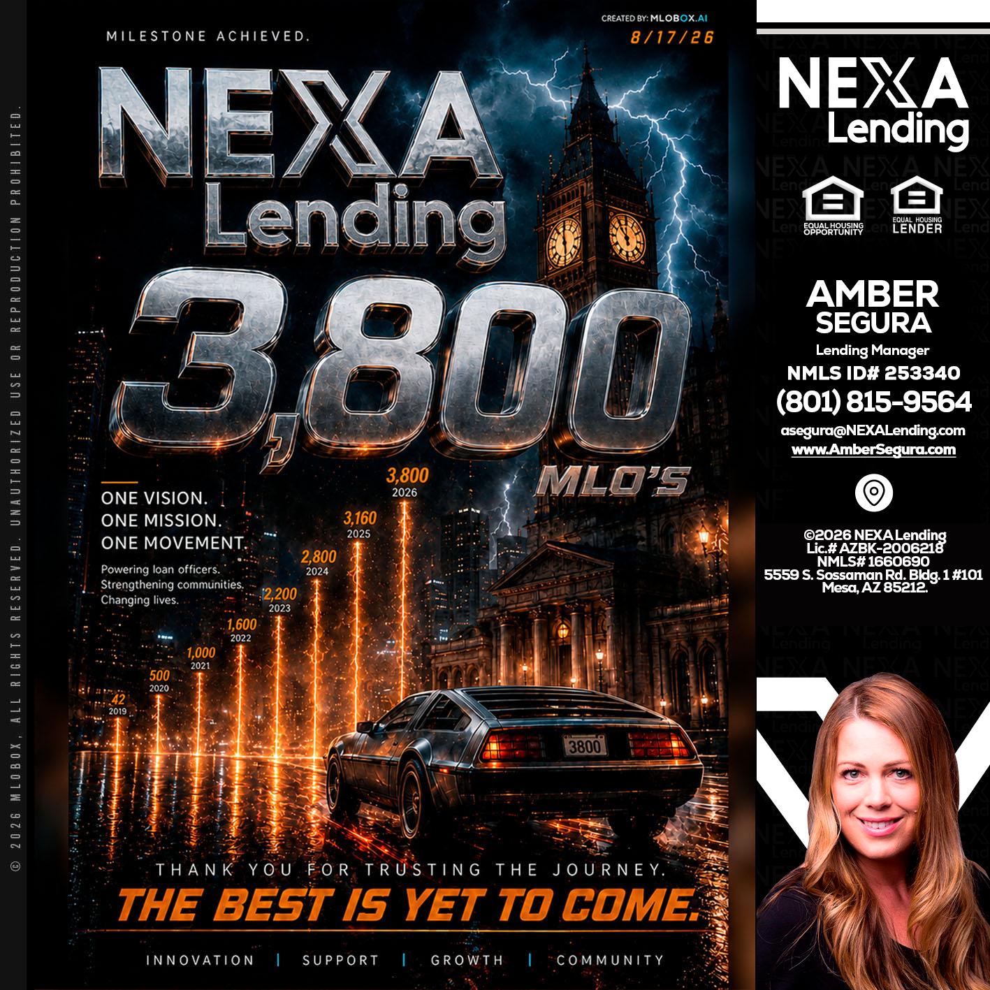3800 future - Amber Segura -Lending Manager